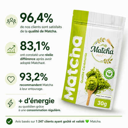 Matchart Cérémonie